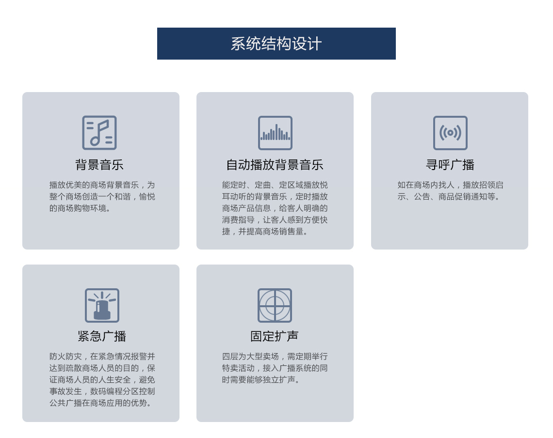 商场公共广播旧草莓视频下载设计方案_02.jpg